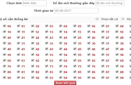 Ketqua888 – Thông tin kết quả xổ số chính xác nhất 2022