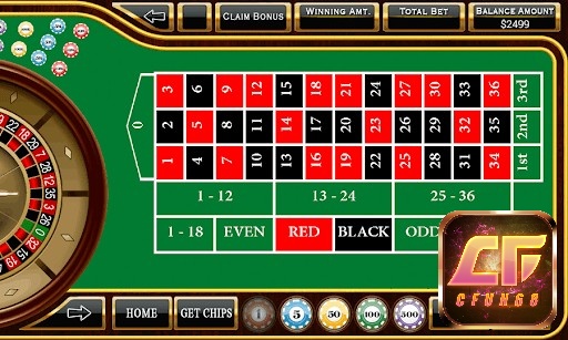 Thuật ngữ Roulette nên biết