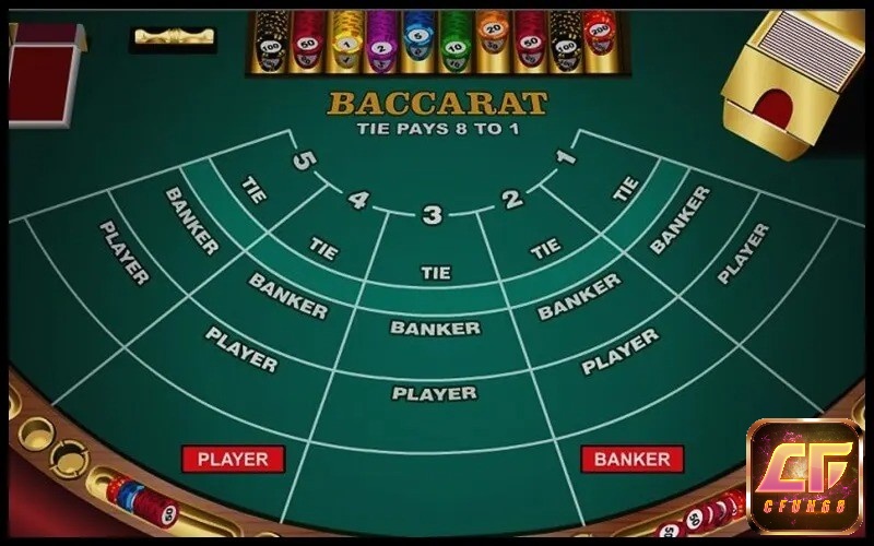 Thuật ngữ baccarat quan trọng